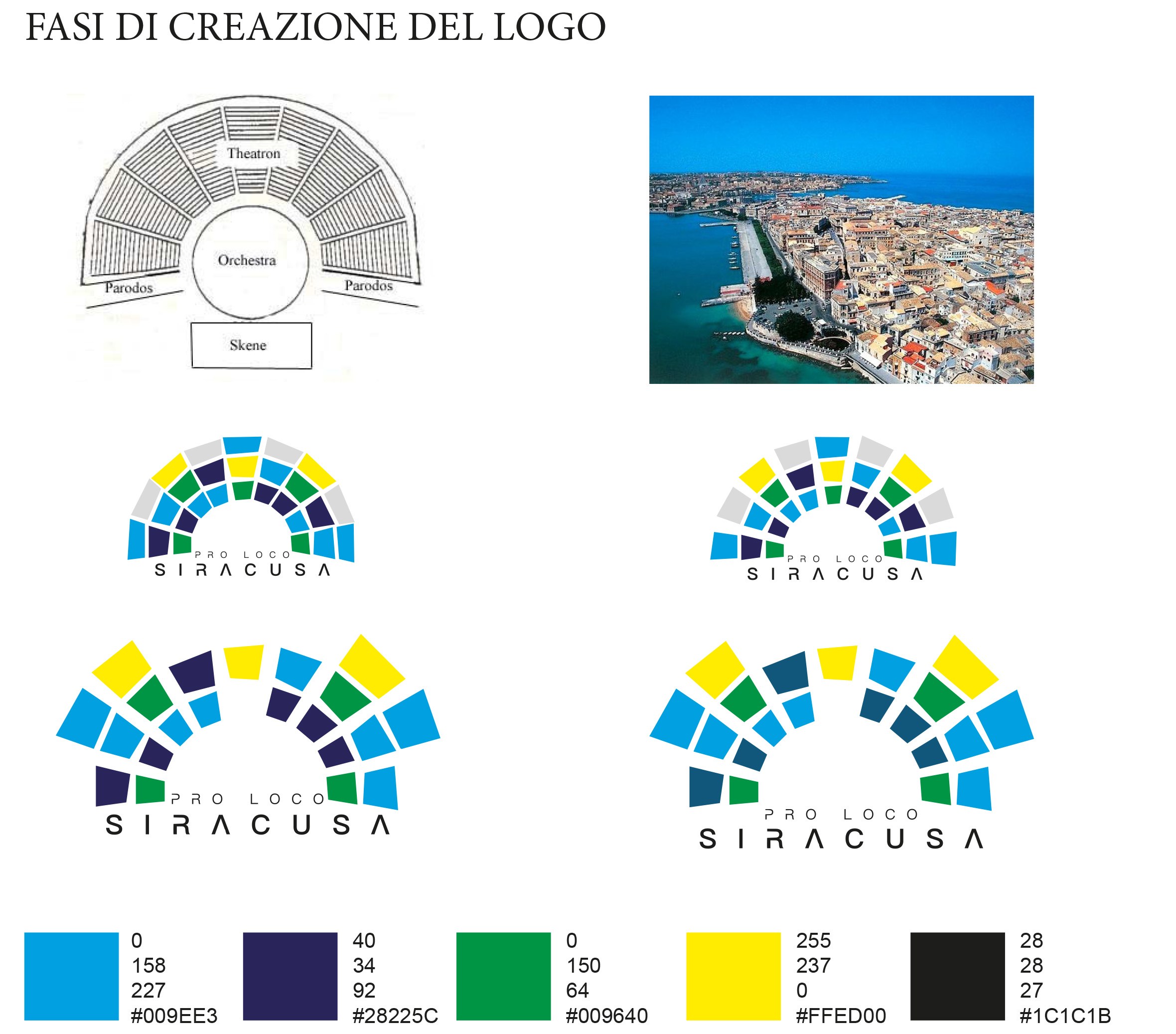 ideazione logo per cittadina italiana